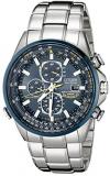 Citizen Eco-Drive Movement Men's Watch