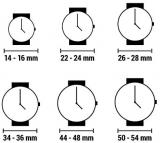 Guess Ladies Watches Guess Trend Ladies Bracelet W13525L1 - WW
