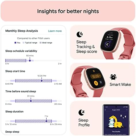 Google Fitbit Versa 4 Fitness Smartwatch - Pink Sand/Copper Rose | Daily Readiness, 3-month Google Health Premium Membership included, GPS, 40+ exercise modes, sleep tracking