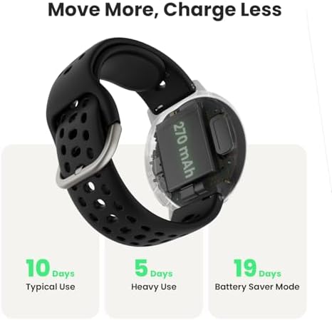 Amazfit Active 2 Smart Watch, 1.32