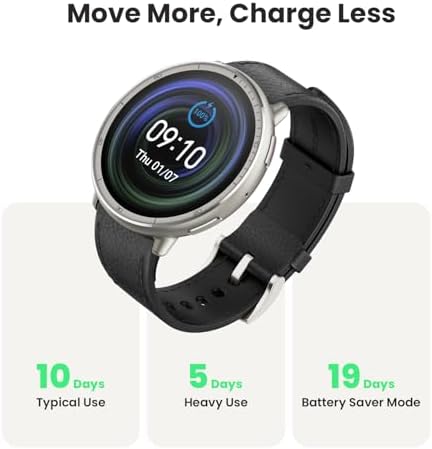 Amazfit Active 2 Premium Smart Watch 1.32