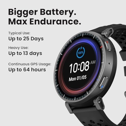 Amazfit Active Max Smart Watch, 1.5